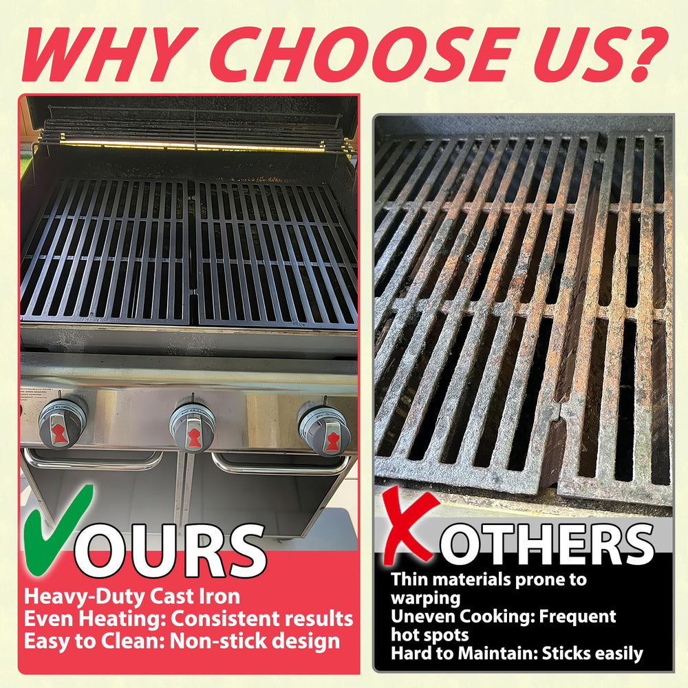 DcYourHome cast iron grate close-up shows heavy-duty texture and better heat retention