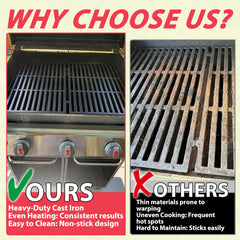 DcYourHome cast iron grate close-up shows heavy-duty texture and better heat retention
