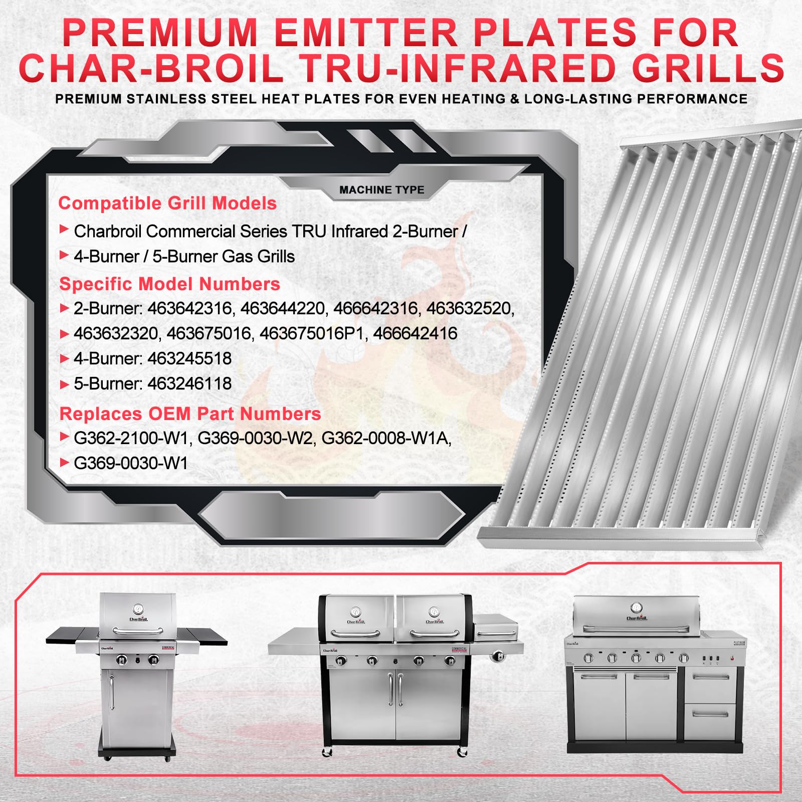 DcYourHome emitter plate installed on Char-Broil grill demonstrating restored performance