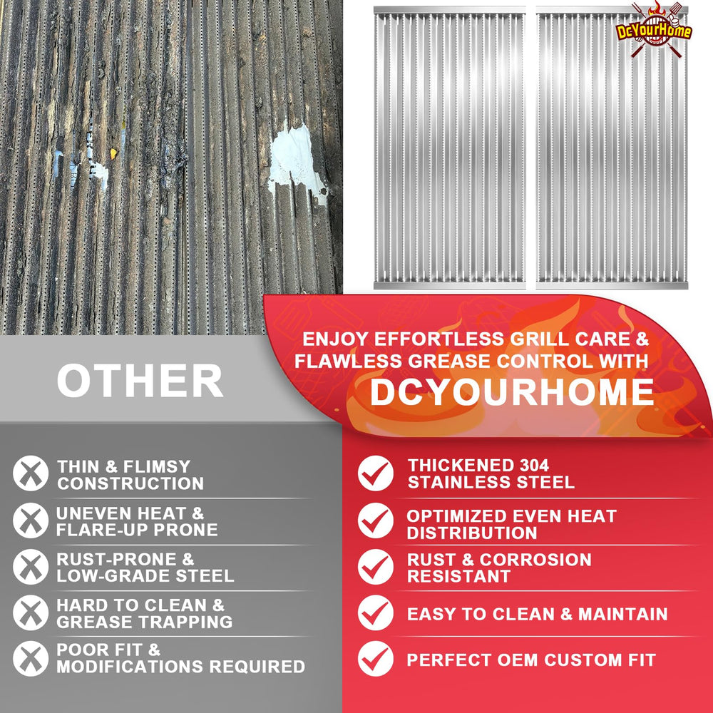 DcYourHome plate beside ruler showing size match and easy replacement