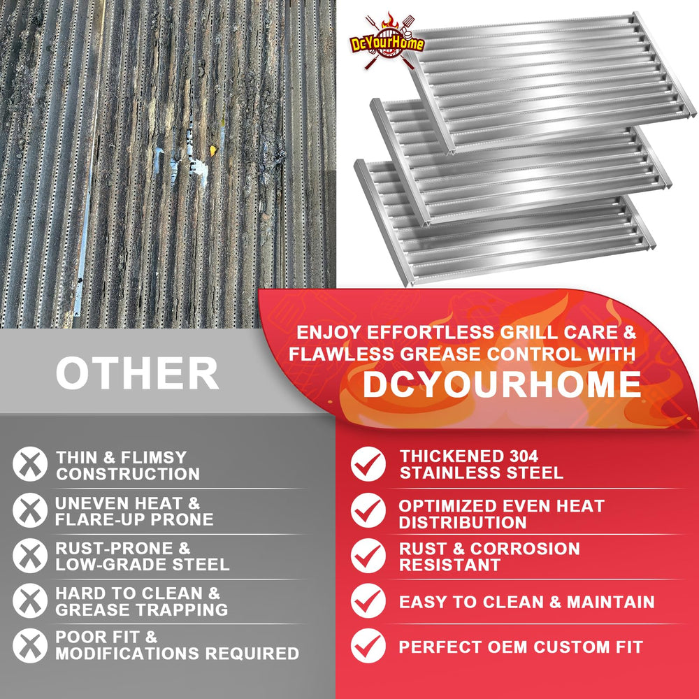 DcYourHome emitter plates packaging and contents ready for quick DIY replacement