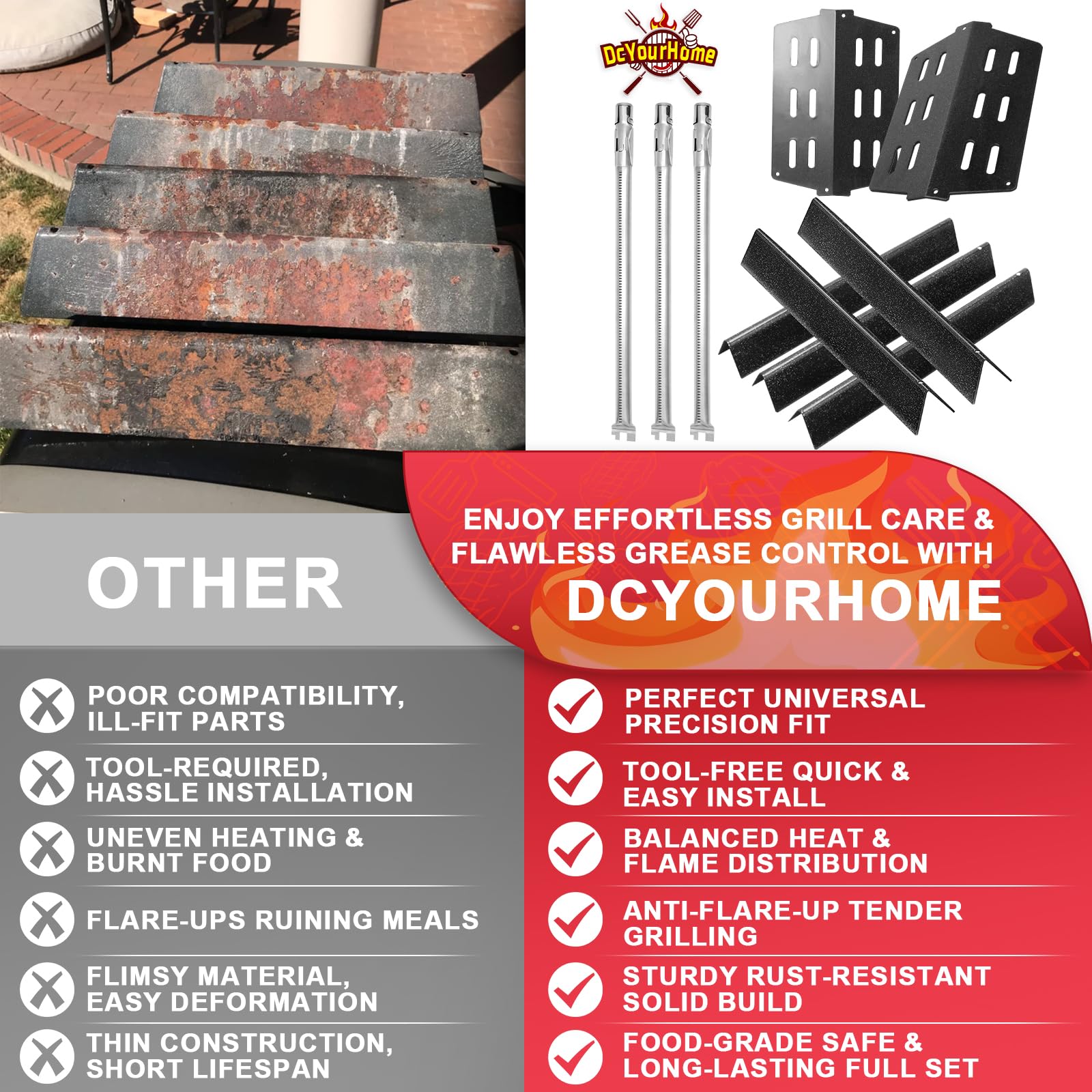 DcYourHome kit laid out on white background showing all included parts for easy inventory