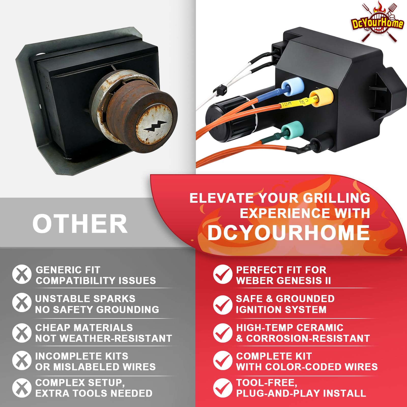 DcYourHome igniter kit mounted in a Weber grill demonstrating simple installation