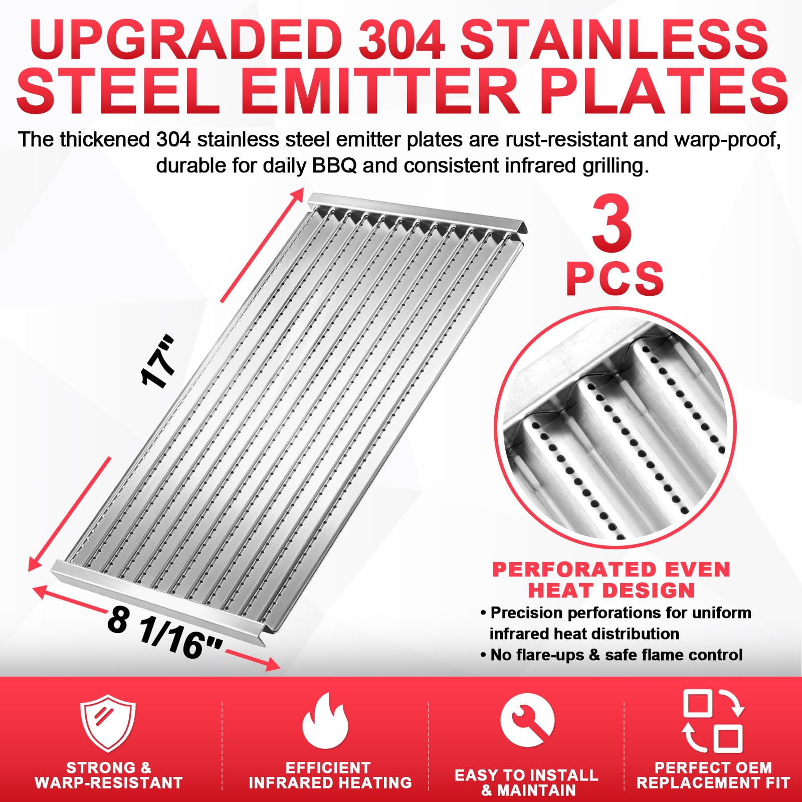 DcYourHome emitter plates mounted in grill delivering even heat for better searing