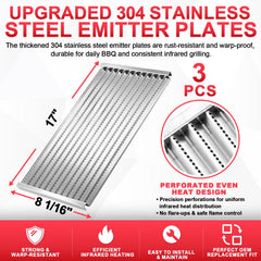 DcYourHome emitter plates mounted in grill delivering even heat for better searing