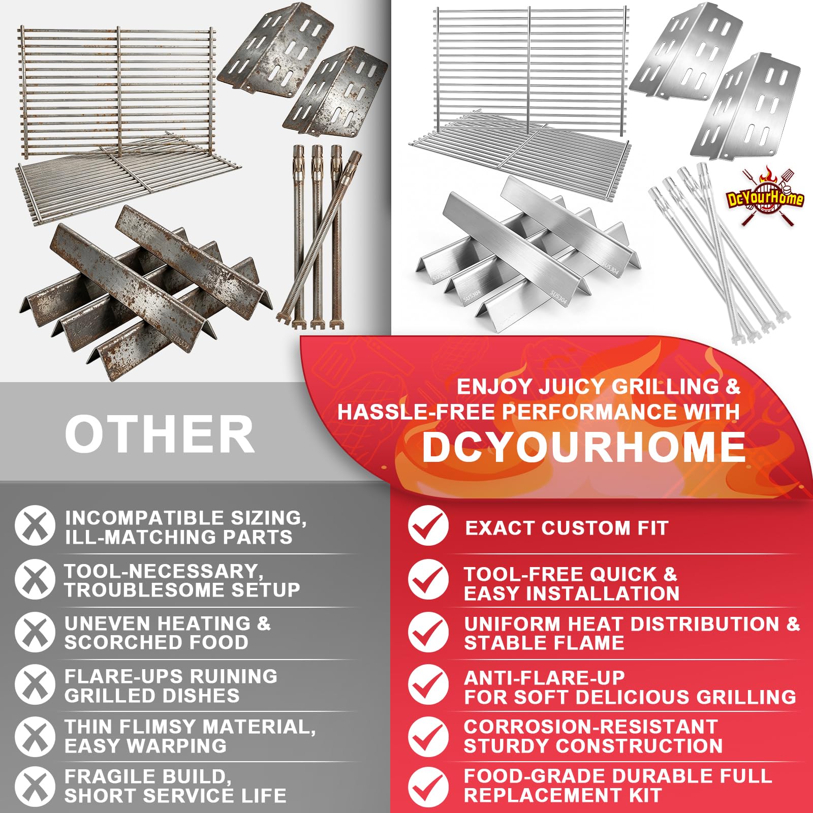 DcYourHome packaging with all components laid out, ready for install