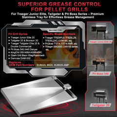 DcYourHome SUB025 closeup of oil‑guide groove for faster grease drainage