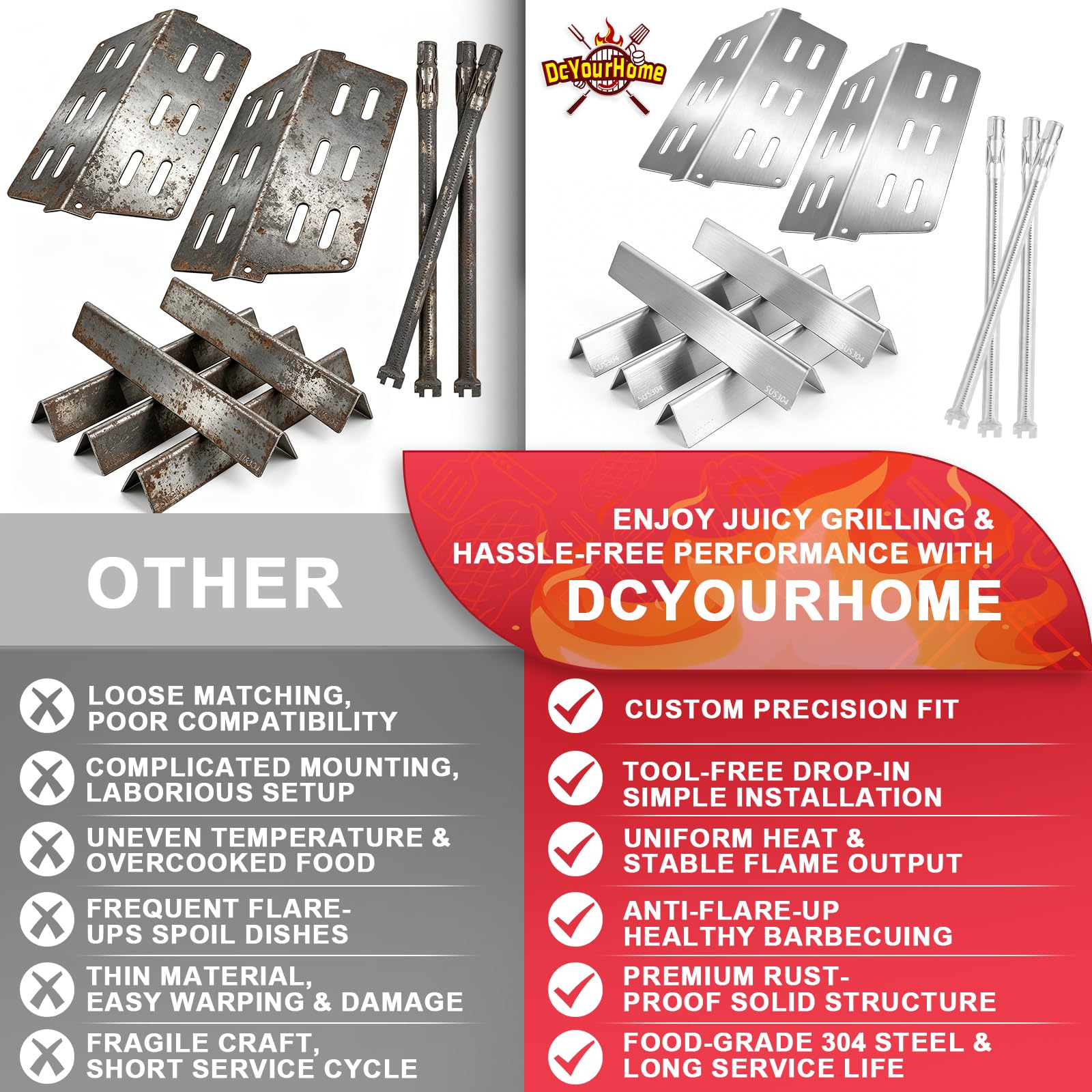 DcYourHome stainless texture and edge finish showing rust resistance and easy cleaning