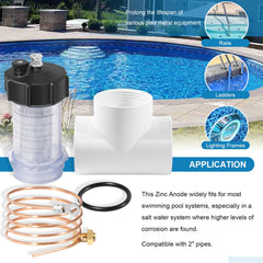 Deargooday transparent housing close-up revealing zinc rod for instant visual corrosion checks