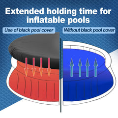 DecoForU cover installed on inflatable pool top view showing debris prevention benefit