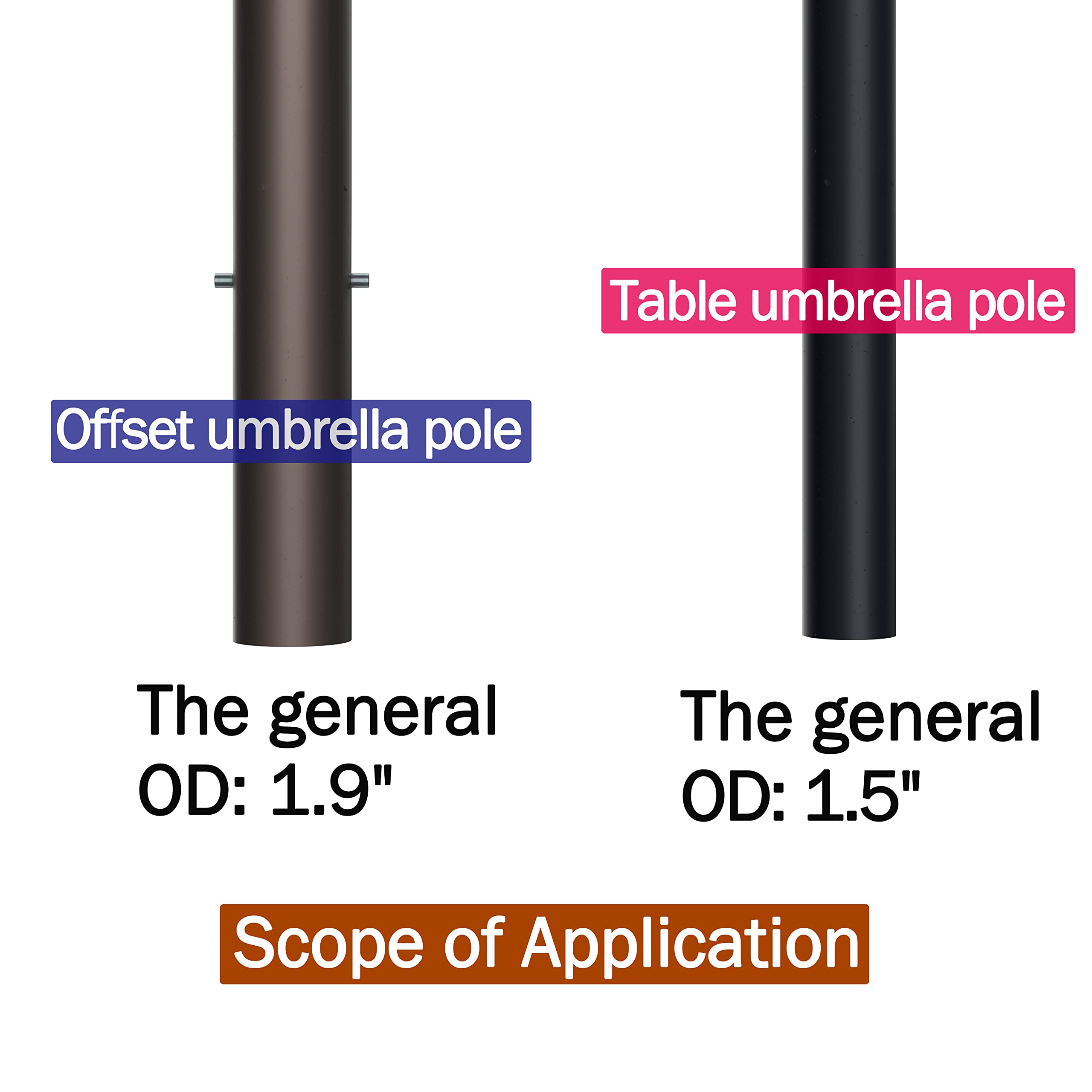 Deck Man mounted on deck rail in use showing secure umbrella support