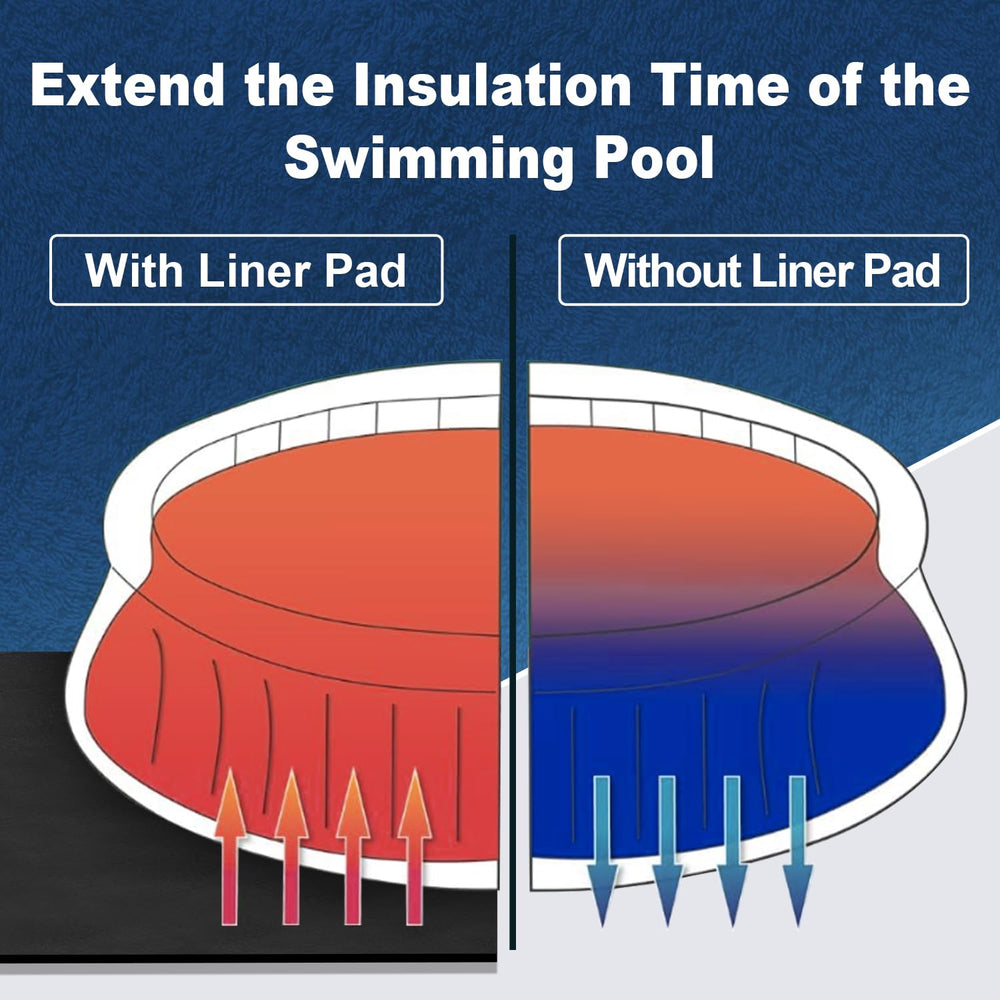 DecoForU pad edge trimmed flush to pool showing neat fit and extra coverage
