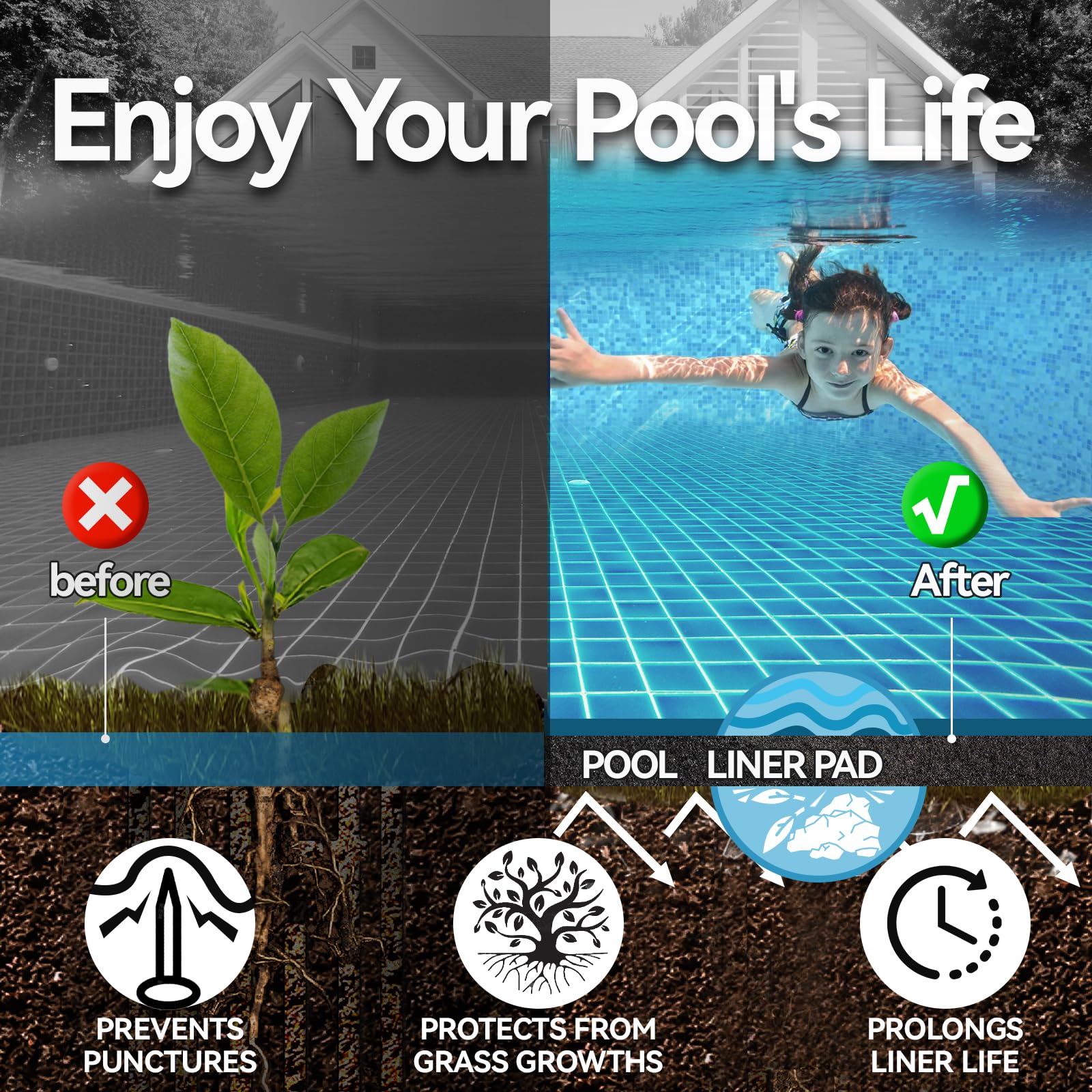 DecoForU pad under a full pool in backyard lifestyle scene showing practical use