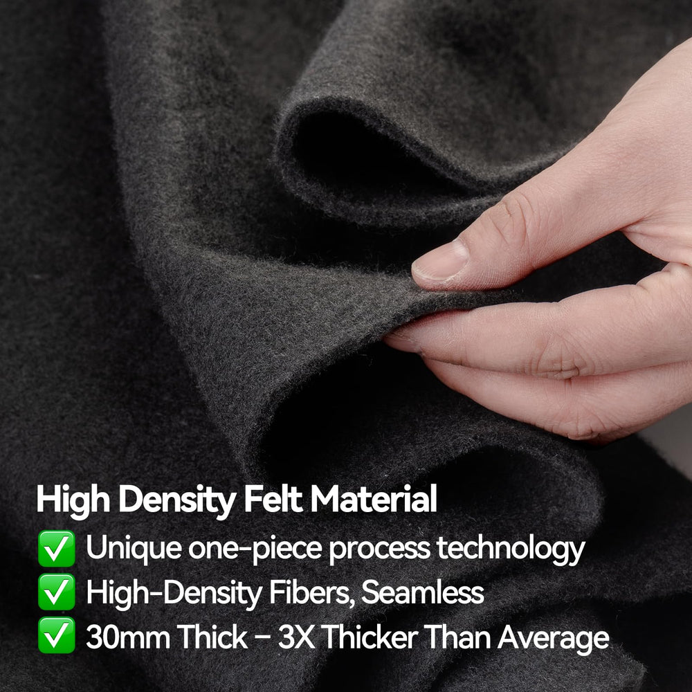 DecoForU close-up of geotextile texture providing puncture-resistant protection