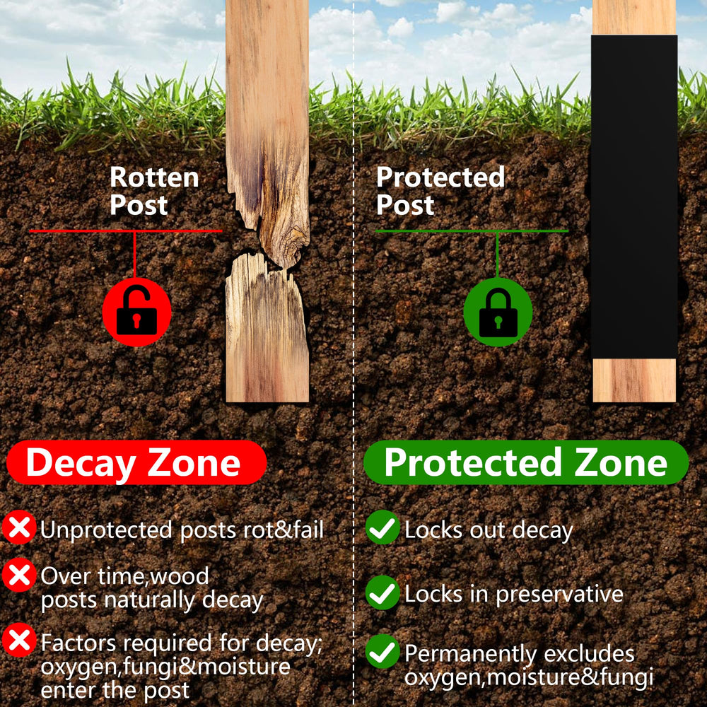 DECOHS installed sleeve at post base keeping wood dry from ground moisture