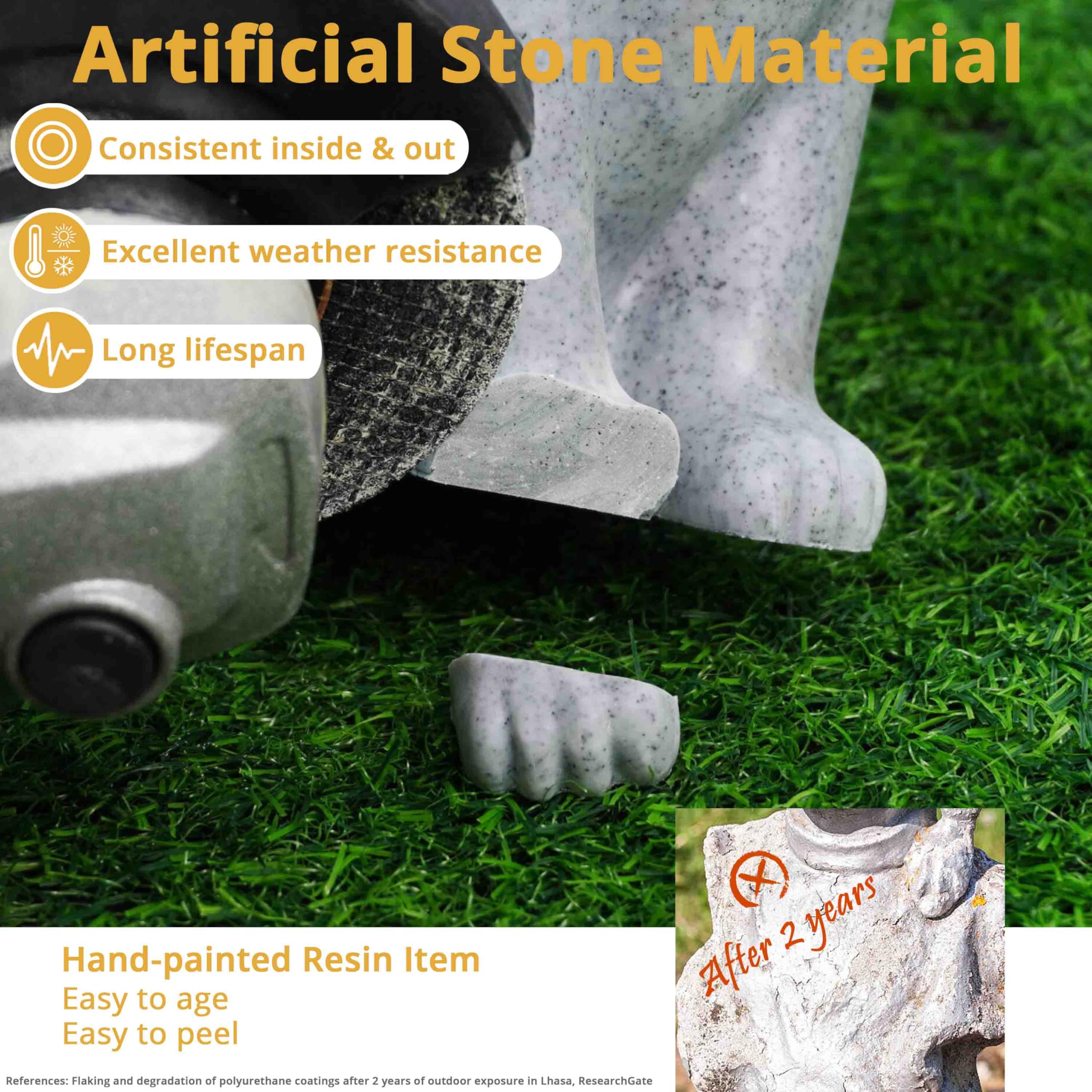 DecorSmart label and base details showing construction and durable design