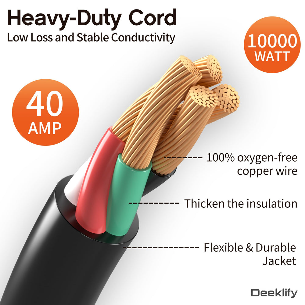 Deeklify connector label close-up showing safety specs and ETL-grade materials