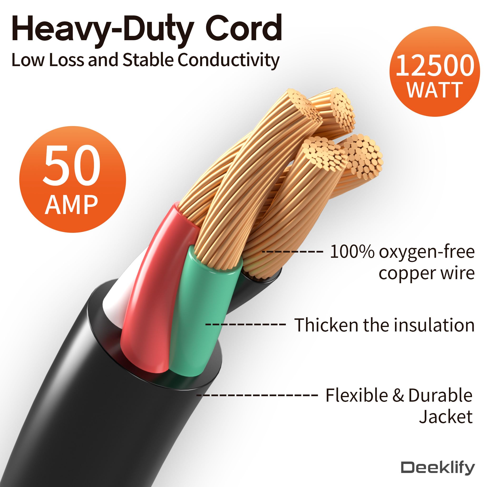 Deeklify ergonomic non-slip handle shown for easy plugging and unplugging with gloves
