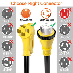 Deeklify ergonomic non-slip handle detail for easy plugging and unplugging even with gloves