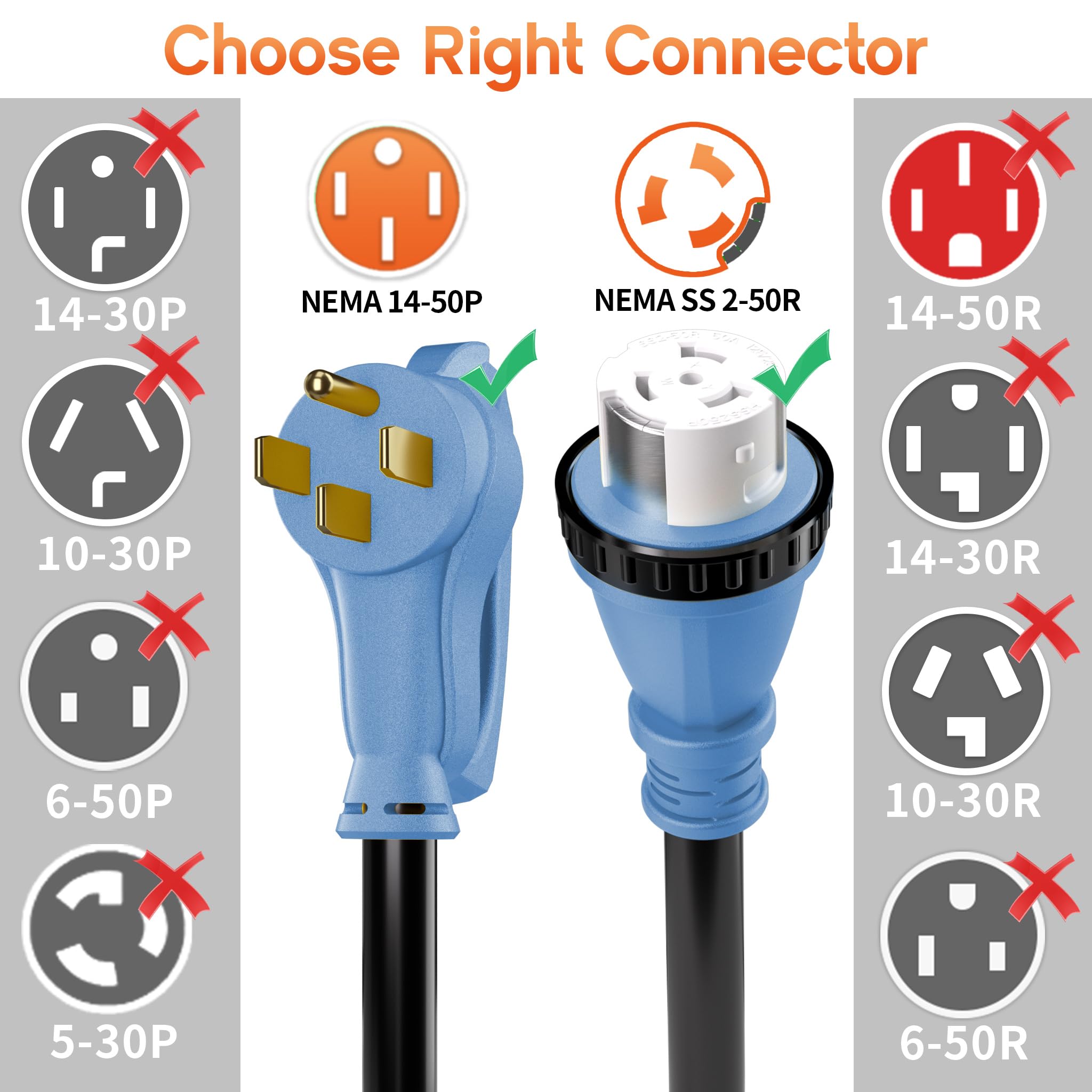 Deeklify cord beside a hand to show 15ft length and easy portability