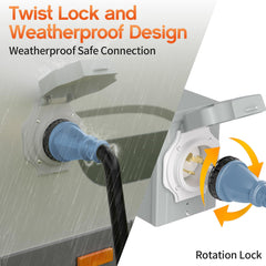 Deeklify detailed view of twist-lock seal preventing water ingress for reliability