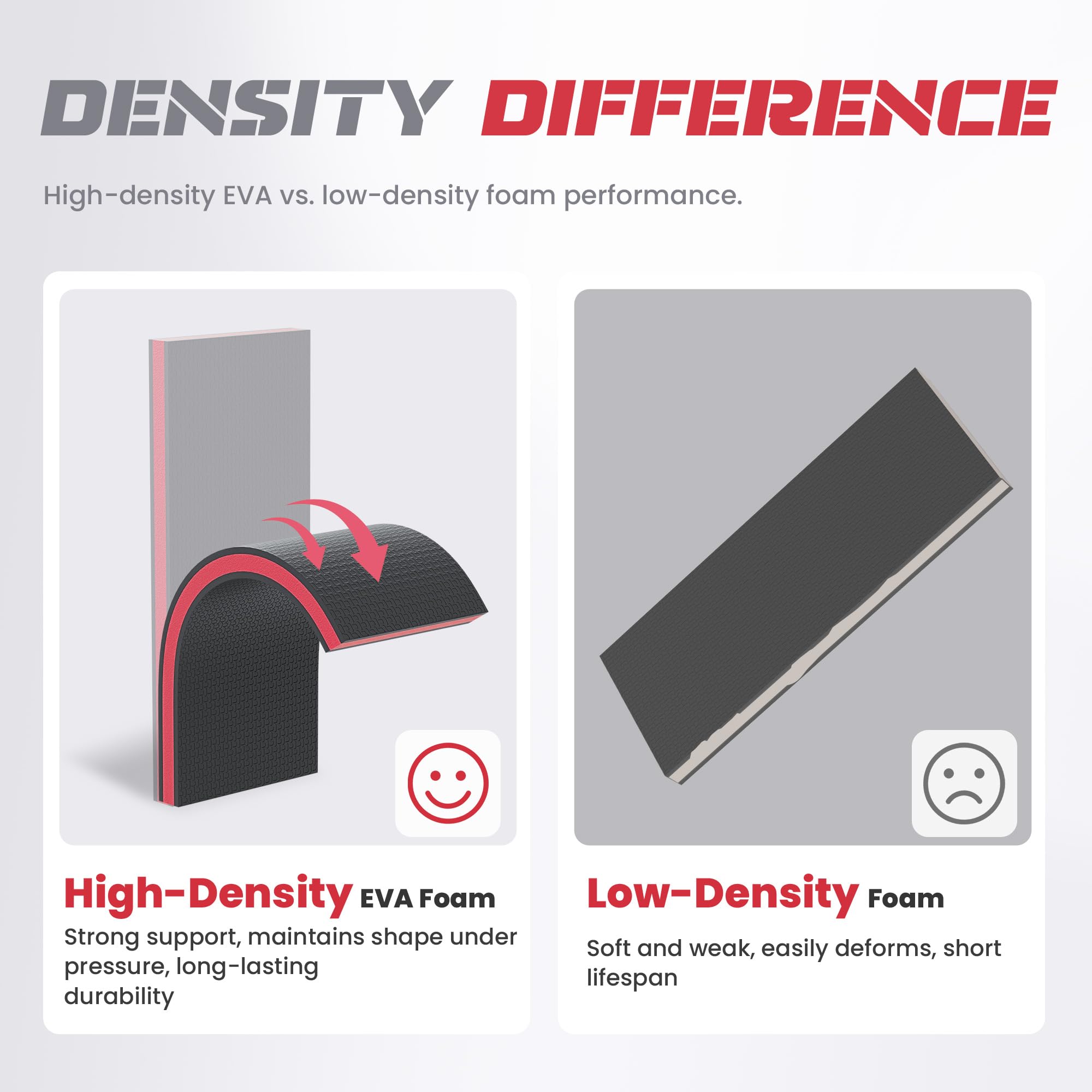 deepredcoast foam edge and thickness detail showing 1-inch high-density cushioning benefit