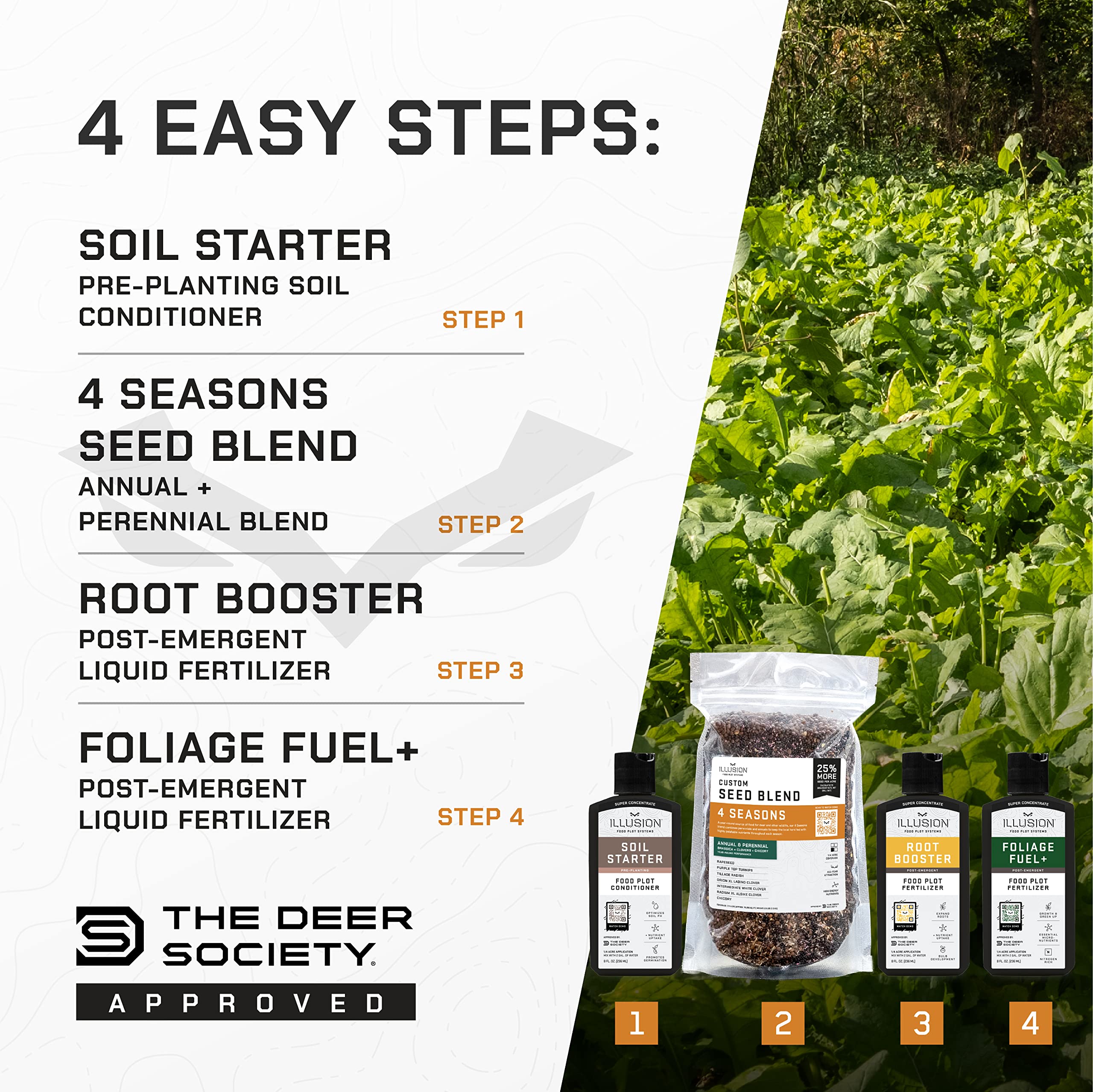 Deer Society liquid fertilizer bottles staged ready to mix offering precise plant feeding