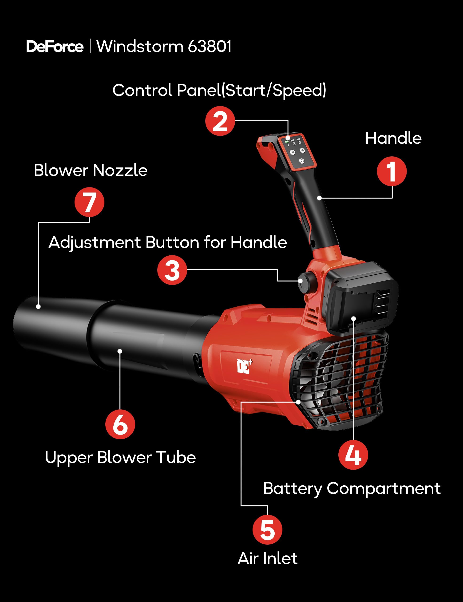 DeForce blower in a patio lifestyle setting demonstrating cordless convenience and neat results