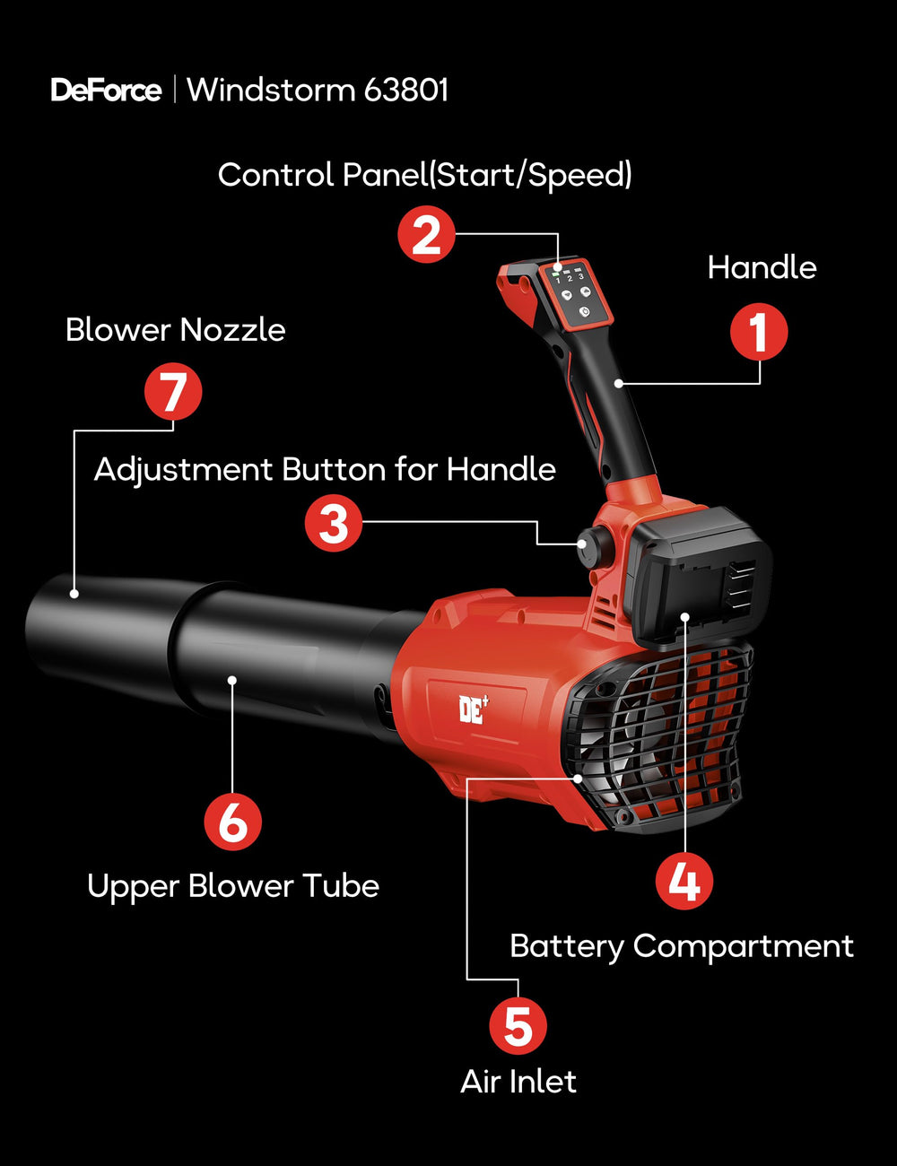 DeForce blower in a patio lifestyle setting demonstrating cordless convenience and neat results
