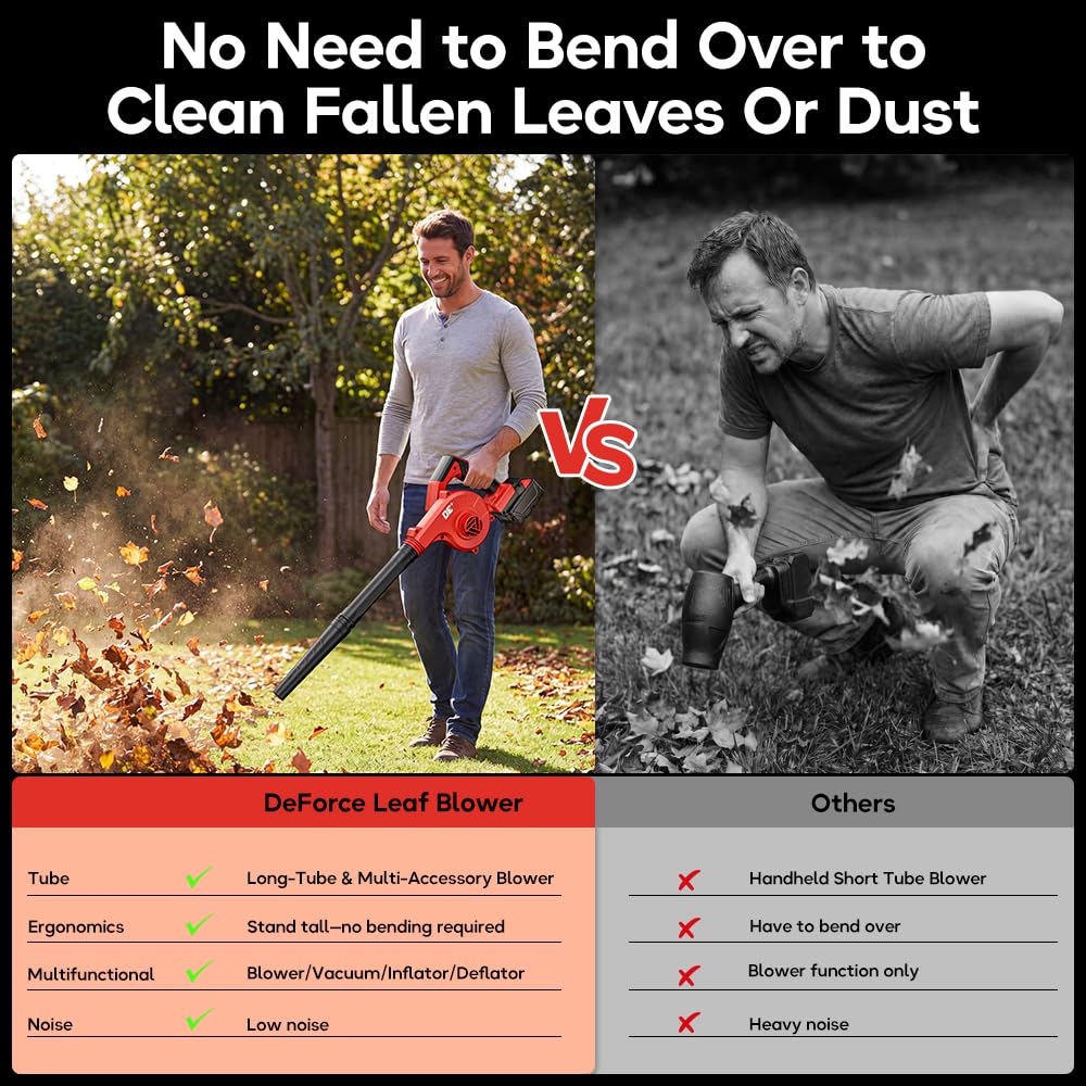 DeForce blowing leaves with long tube clearing driveway faster