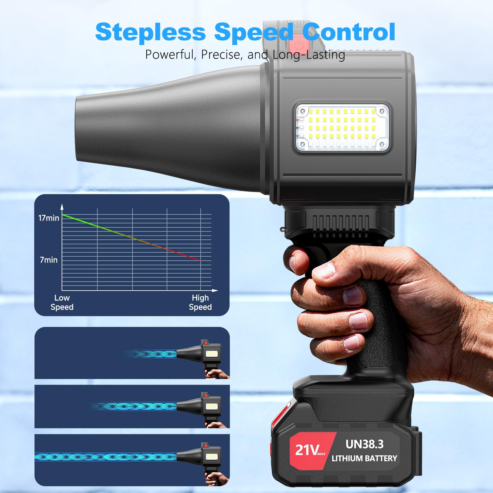 DEGGE narrow nozzle cleaning car interior for precise dust removal