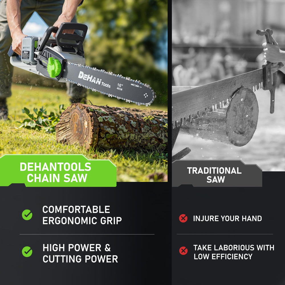 DEHANTOOLS brushless motor close-up highlighting efficient torque and runtime benefit