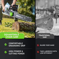 DEHANTOOLS brushless motor close-up highlighting efficient torque and runtime benefit