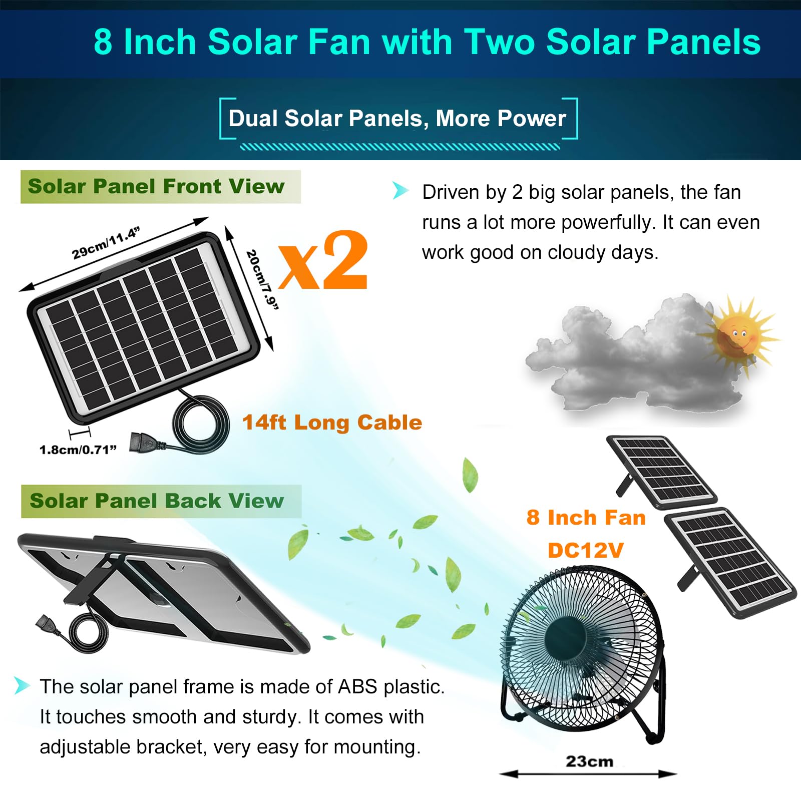 DELUMEE solar panel close-up with tempered glass protecting cells and improved durability