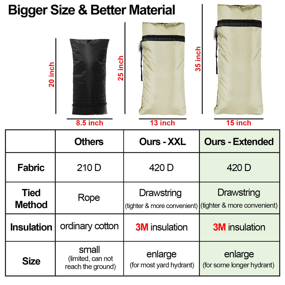 DEMEDO close-up of 3M Thinsulate and 420D fabric showing thermal barrier benefit