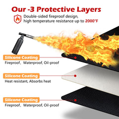 Demiwise close-up of fiberglass weave highlighting heat resistance