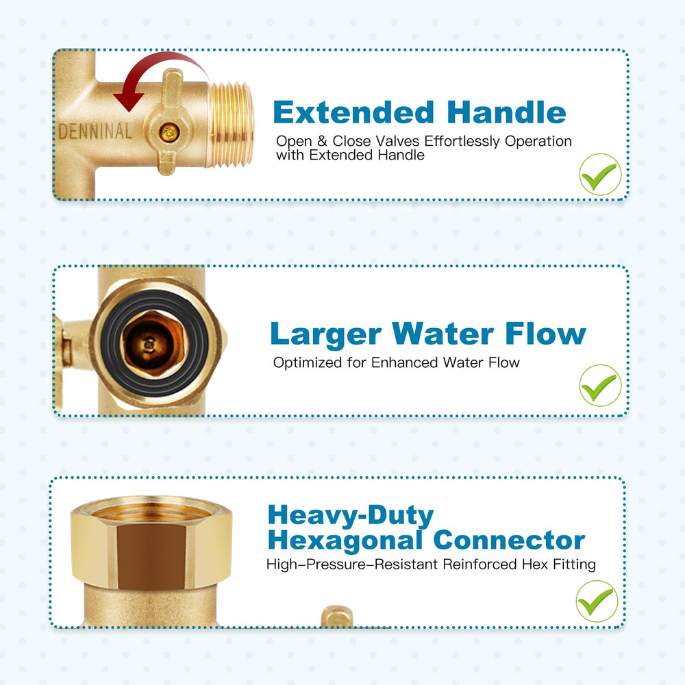 Denninal connected to hoses and sprinkler showing efficient multi-line watering