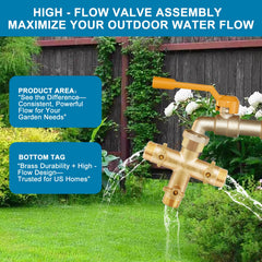 Denninal thread and rubber gasket detail highlighting leak-resistant seal for water savings