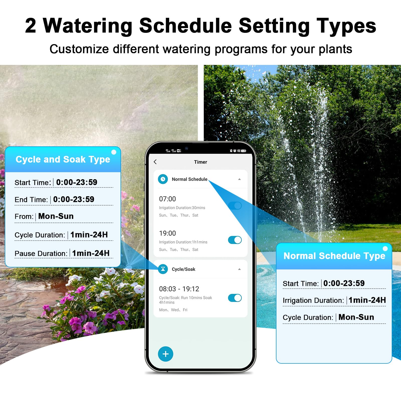 Denvest app screen showing cycle/soak mode for efficient deep-root watering