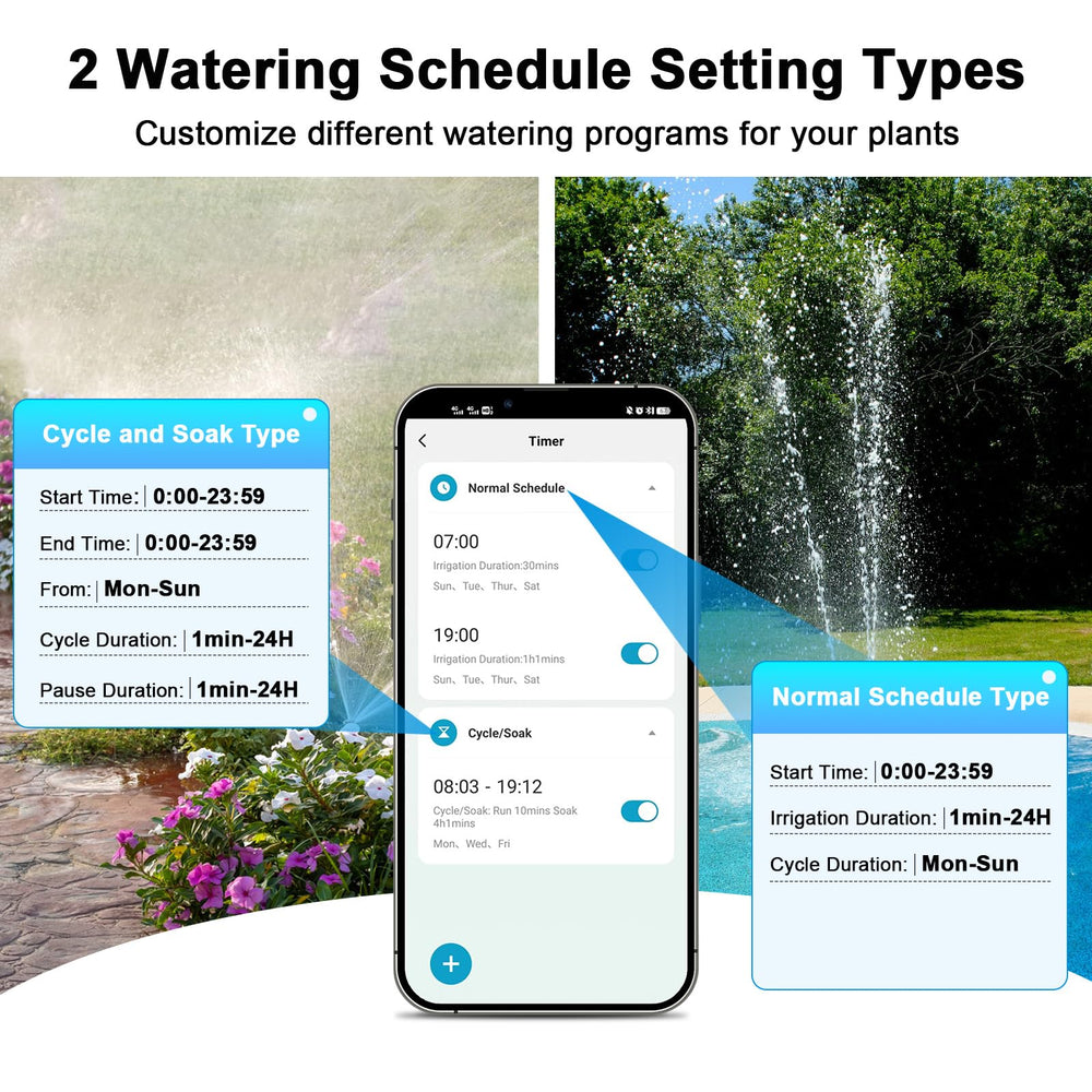 Denvest app screen showing cycle/soak mode for efficient deep-root watering