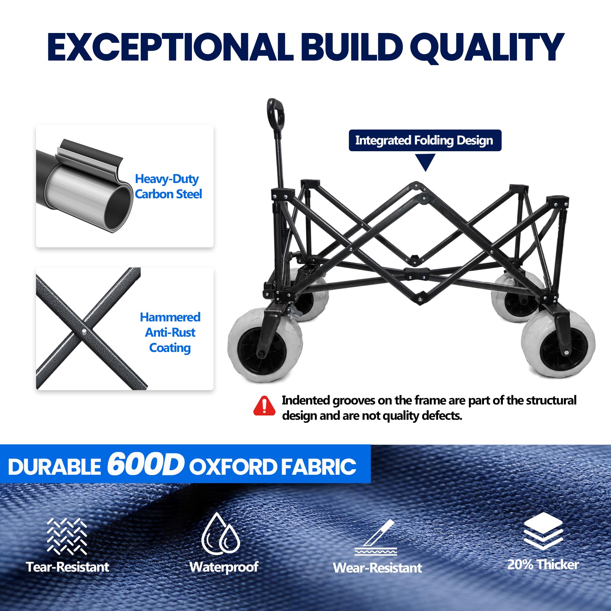 Deralumer X800 600D Oxford fabric close-up showing durable easy-clean benefit