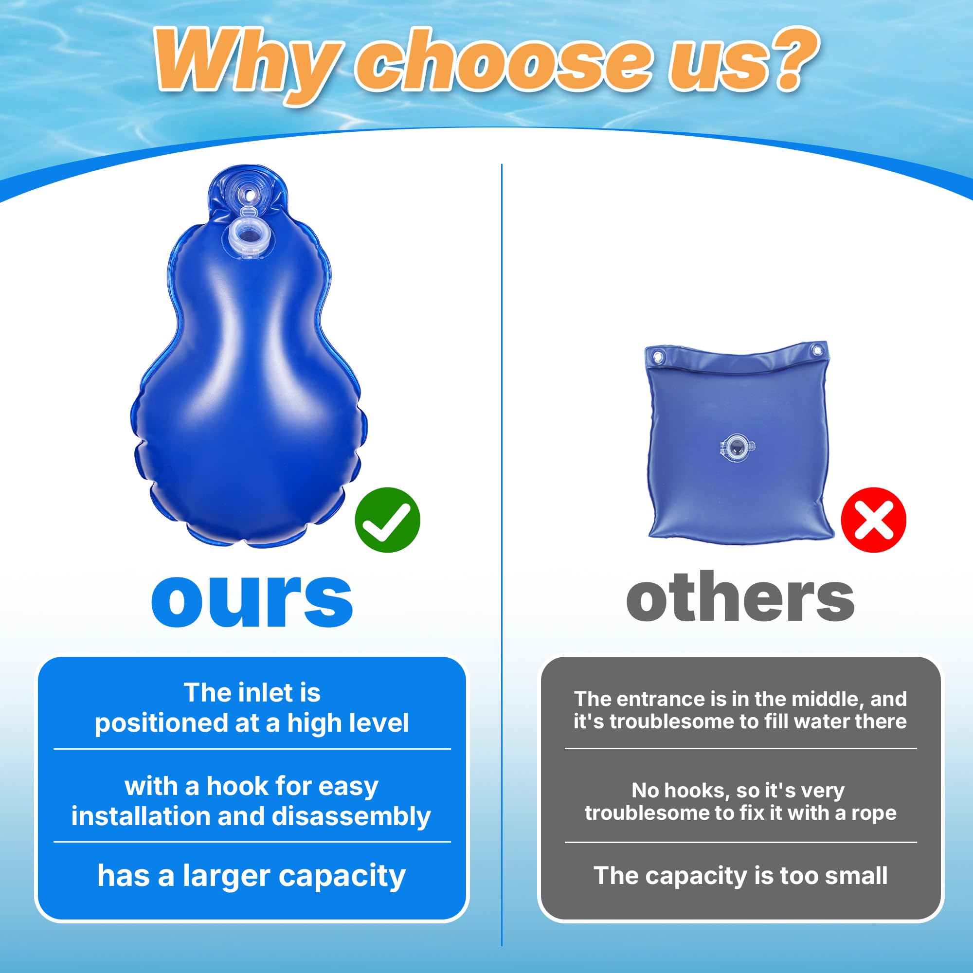 Desunqin bag beside hand showing scale for easy placement benefit