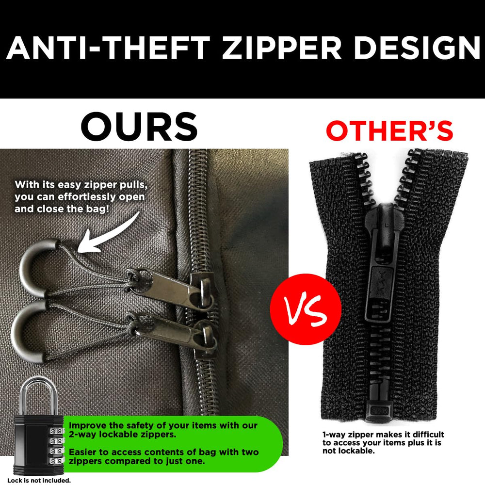 Detector Warehouse three-zipper closure shot securing equipment