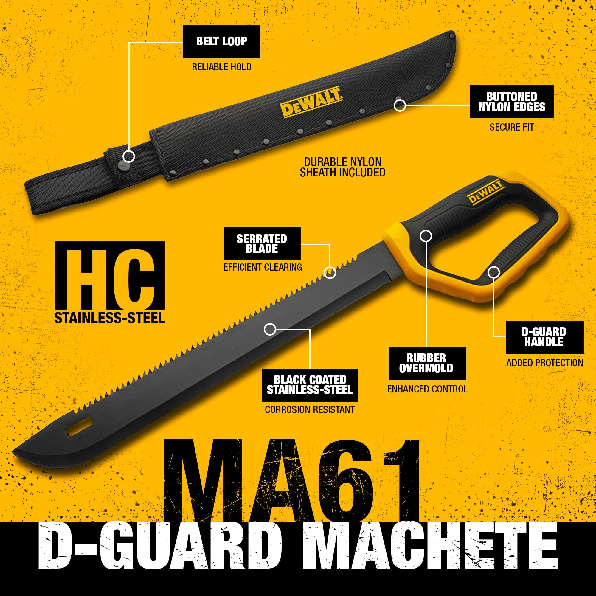 DEWALT handle and D-guard detail showing non-slip TPR for secure grip