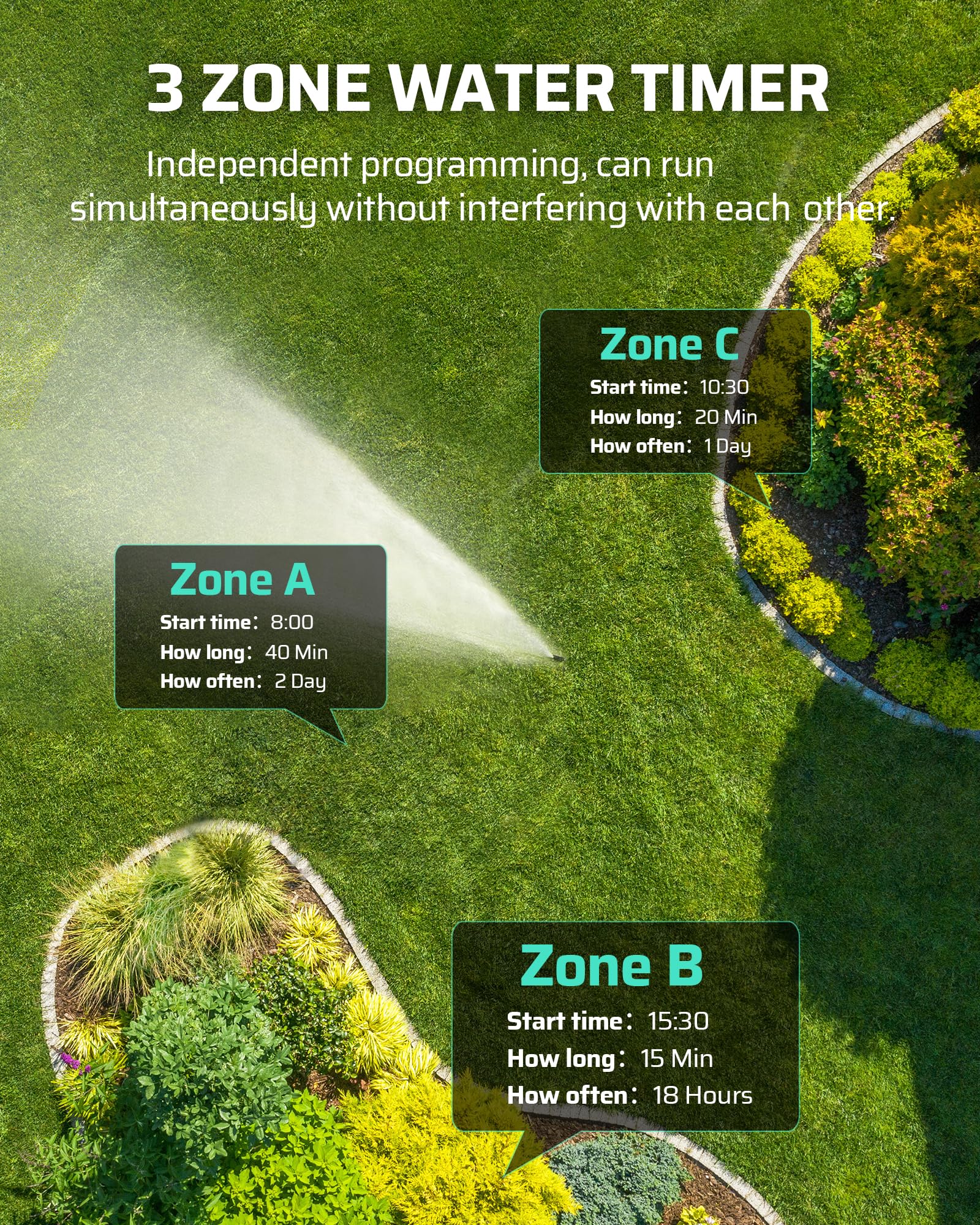 DEWENWILS installed on outdoor faucet demonstrating reliable automated watering