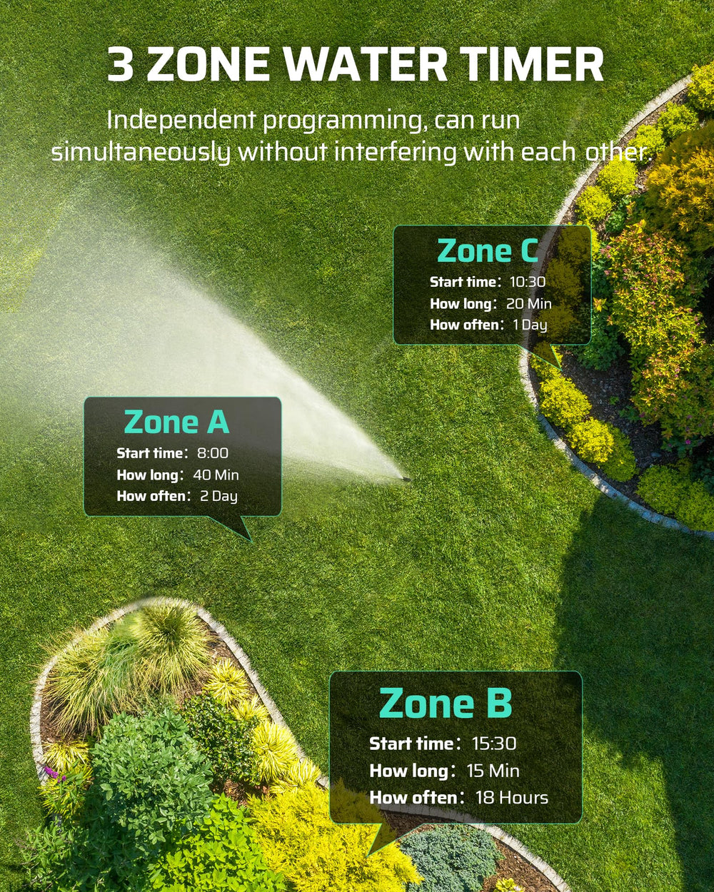 DEWENWILS installed on outdoor faucet demonstrating reliable automated watering