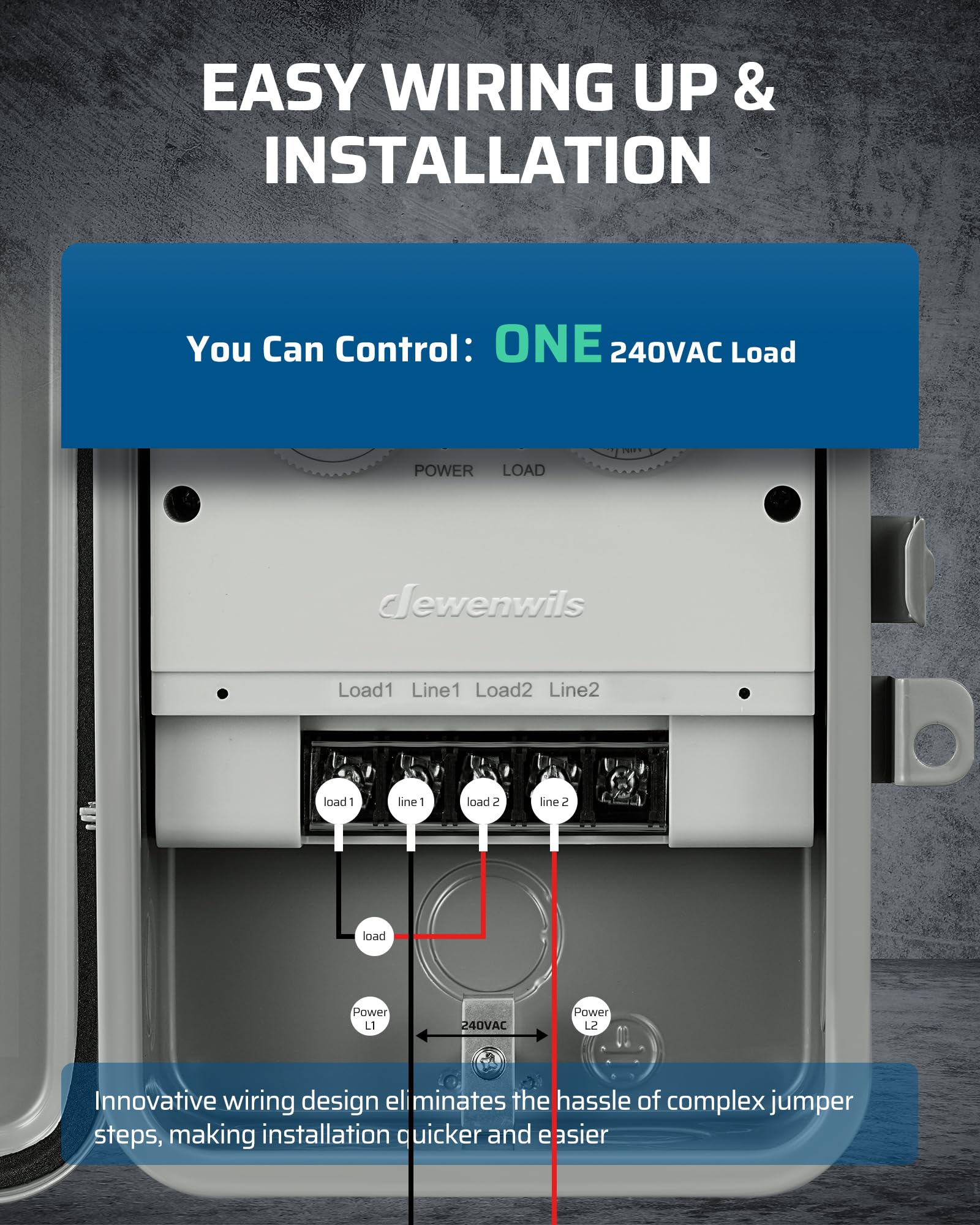 DEWENWILS installed on pool pump showing automated control and energy savings