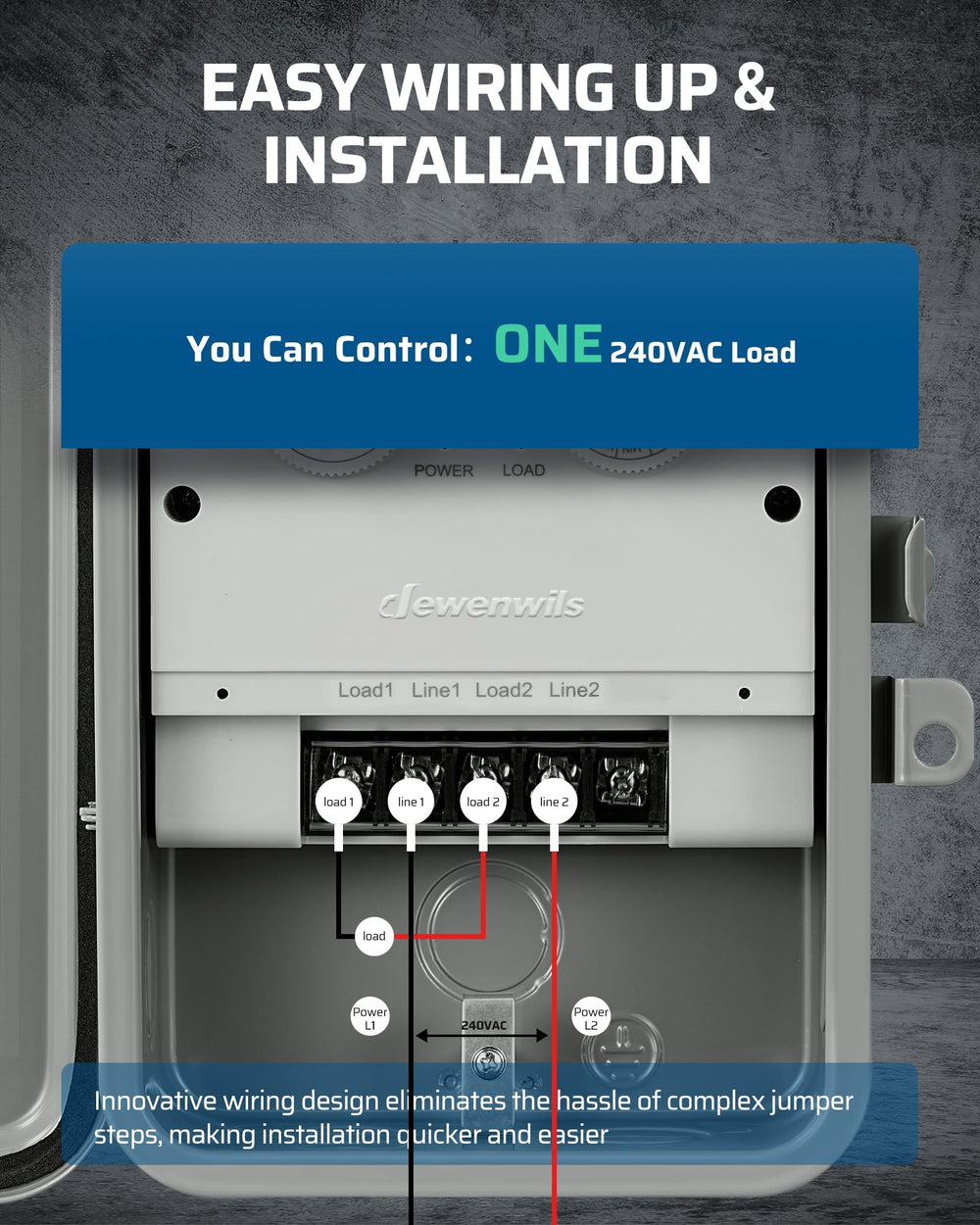 DEWENWILS installed on pool pump showing automated control and energy savings