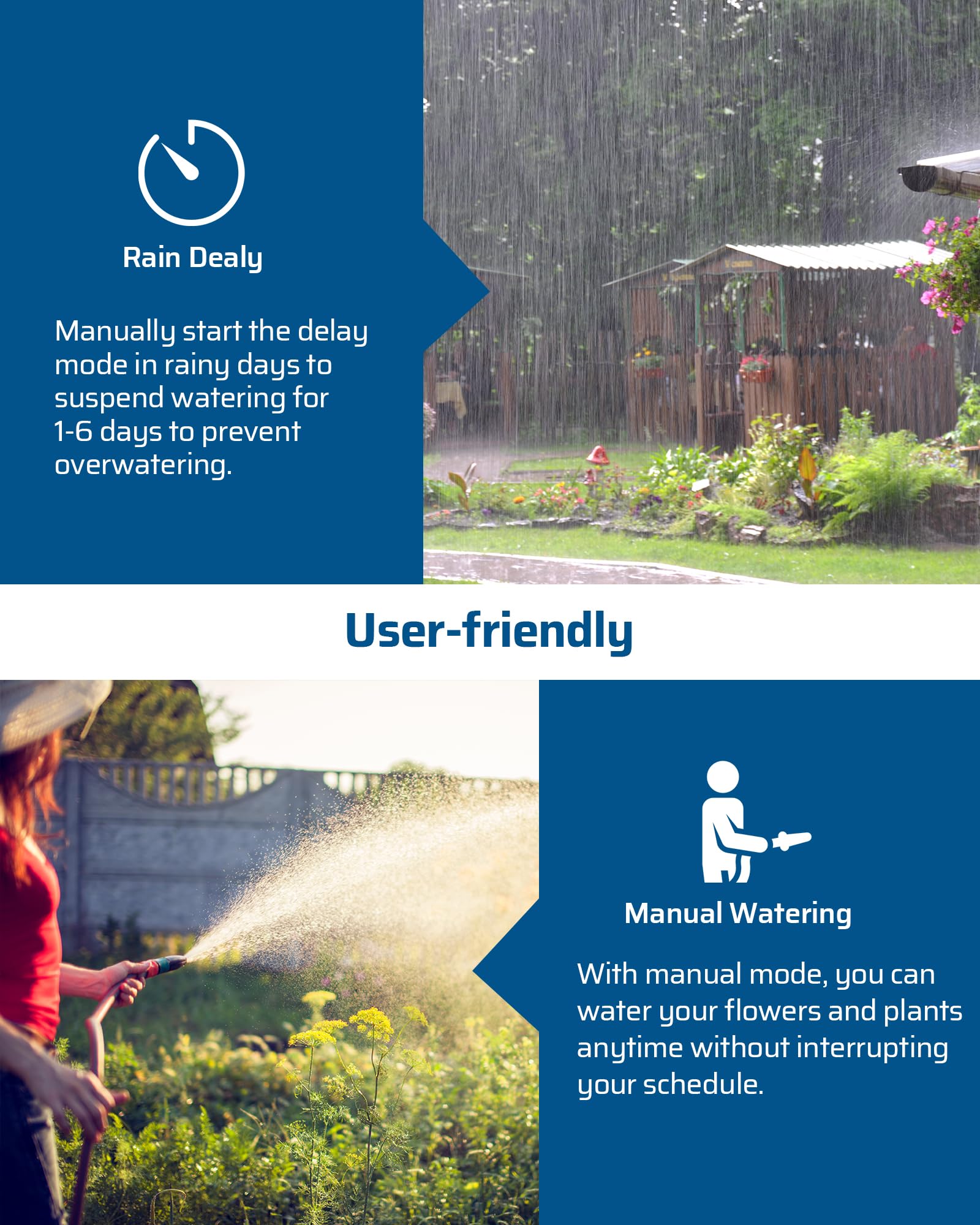 DEWENWILS mounted on faucet enabling easy hose irrigation setup