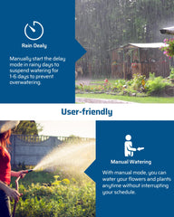 DEWENWILS mounted on faucet enabling easy hose irrigation setup